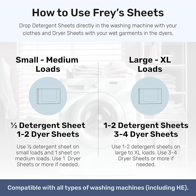 FREY Naturally Scented Dryer Sheets - Fabric Softener for Soft, Fresh & Clean Clothes (1-pack, Bergamot Beach)