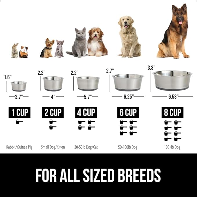 GORILLA GRIP Dog Bowls, Holds 1 Cup Each (8 fl oz), Heavy Duty Stainless Steel Food and Water Bowl for Feeding Dogs and Cats, Dishwasher Safe, Rust Resistant Metal, BPA Free Rubber Base, Set of 2 Gray