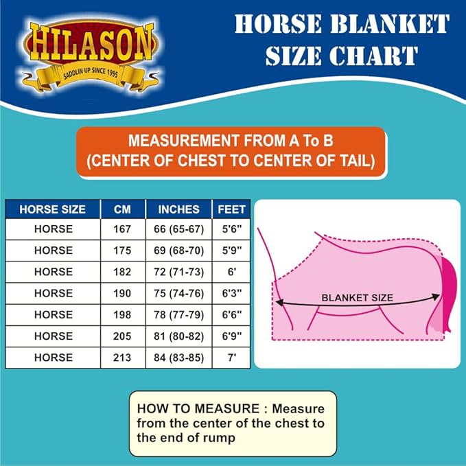 HILASON Black with Turquoise Trims 69 inch 1200D Winter Waterproof Poly Horse Turnout Blanket Belly Wrap