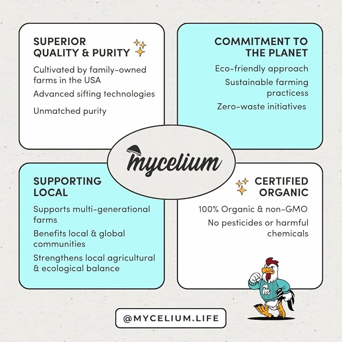 Mycelium Dove Plus Wild Bird Food (5 LB Bag) | Premium Bird Seed Mix for Doves, Pigeons & Ground-Feeding Birds | Supports Healthy Digestion | Organic, Non-GMO & Made in USA