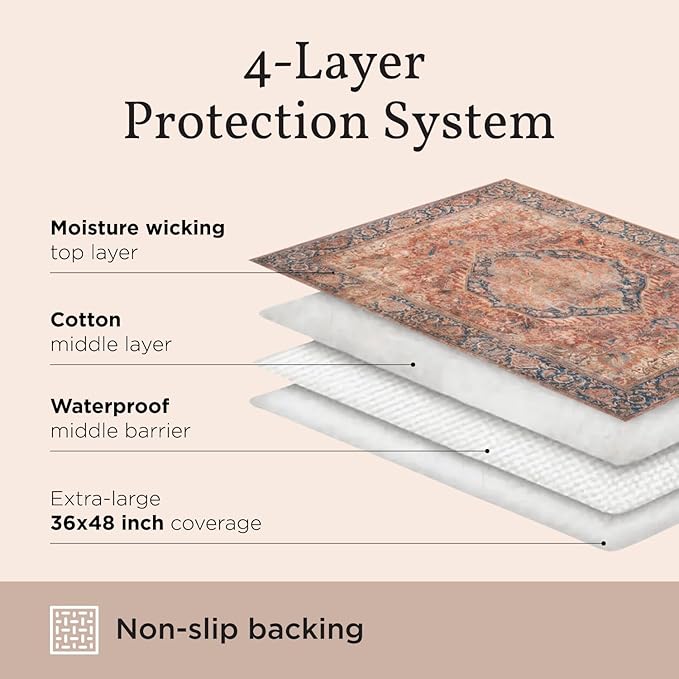 LOVEWAG Washable Dog Pee Pads, 36" x 48", Waterproof, Non-Slip, Super Absorbent, Reusable Machine-Washable, 2-Pack (Rustic Terracotta)