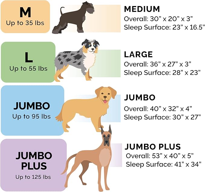 Furhaven Orthopedic Dog Bed for Large Dogs w/ Removable Bolsters & Washable Cover, For Dogs Up to 95 lbs - Plush & Suede Sofa - Almondine, Jumbo/XL