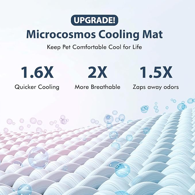 MICROCOSMOS Summer Cooling Mat & Sleeping Pad- Water Absorption Top, Materials Safe, Easy Carry, EZ Clean. Keep Cooling for Pets, Kids and Adults.(Dark Blue, 19" x 15")