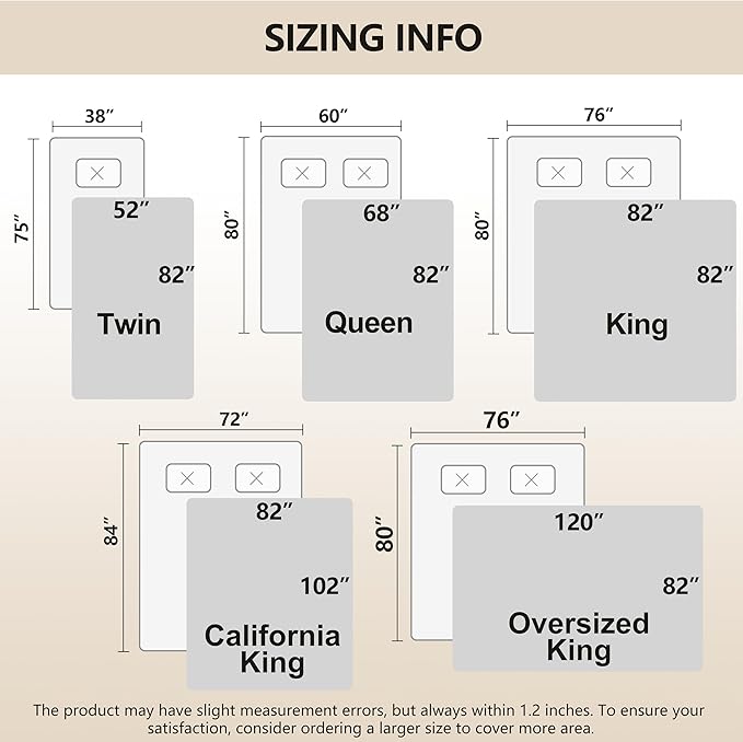 gogobunny 100% Double-Sided Waterproof Dog Bed Cover Pet Blanket Sofa Couch Furniture Protector for Puppy Large Dog Cat, Reversible (82x82 Inch (Pack of 1), Dark Green/Light Green)