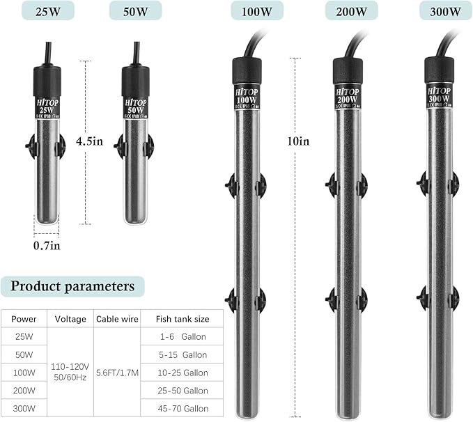 HITOP Compact Submersible Aquarium Heater - 300W Digital Heater for Fish Tank Turtle Tank 45-70 Gallon, Saltwater and Fresh Water with Temperature Controller (300W)