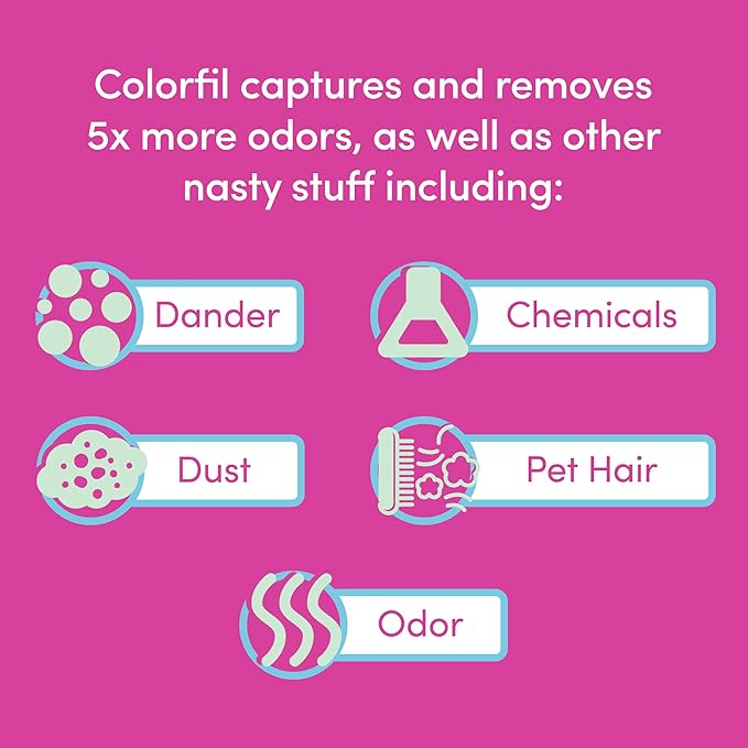 Colorfil 20x30x1 Air Filter (2-Pack) | Made in the USA | Color Changing | Remove Cat and Dog Odor | MERV 8 for Pet Hair Dander and Dust | 19.75"x29.75"x0.75" Exact Size
